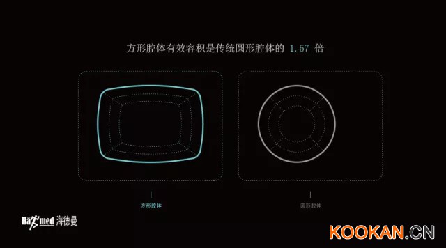 海德曼快消寶,新一代滅菌器